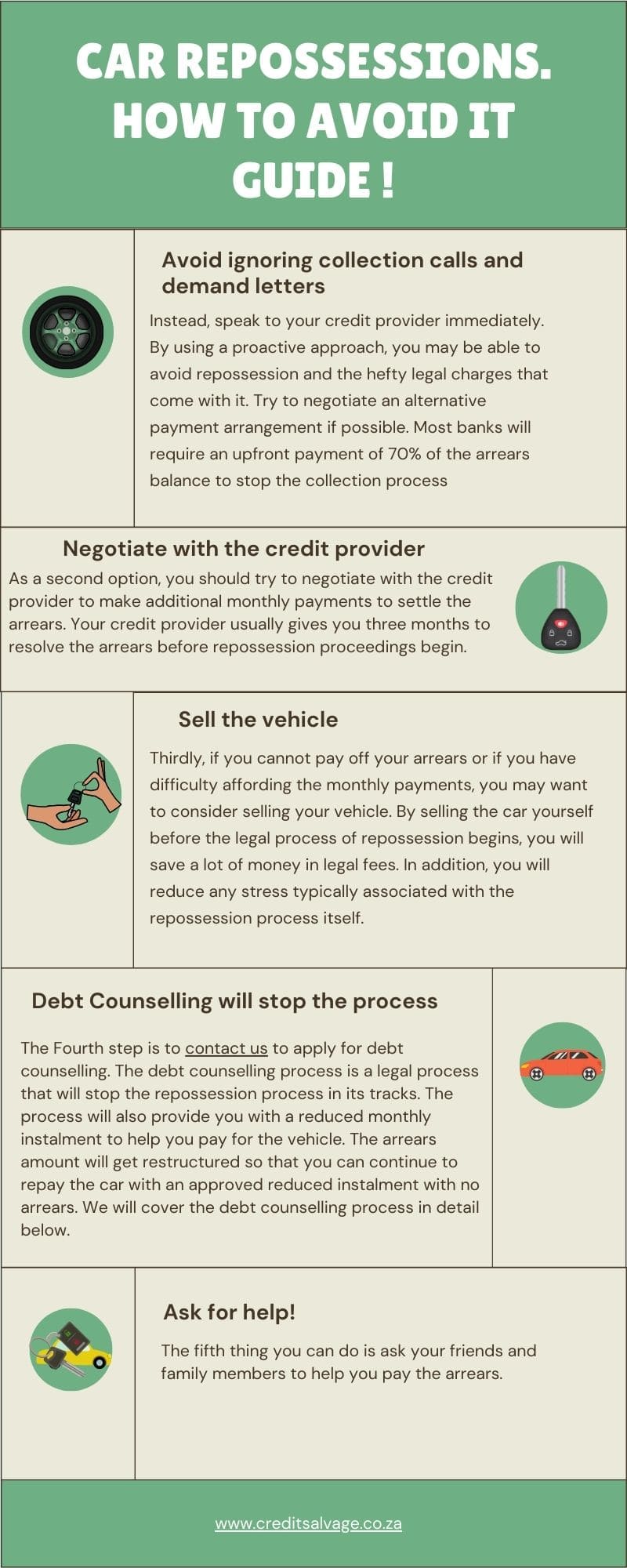 Car repossessions How to avoid it infographic guide
